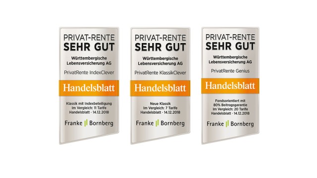 Top Ergebnisse für die Württembergische